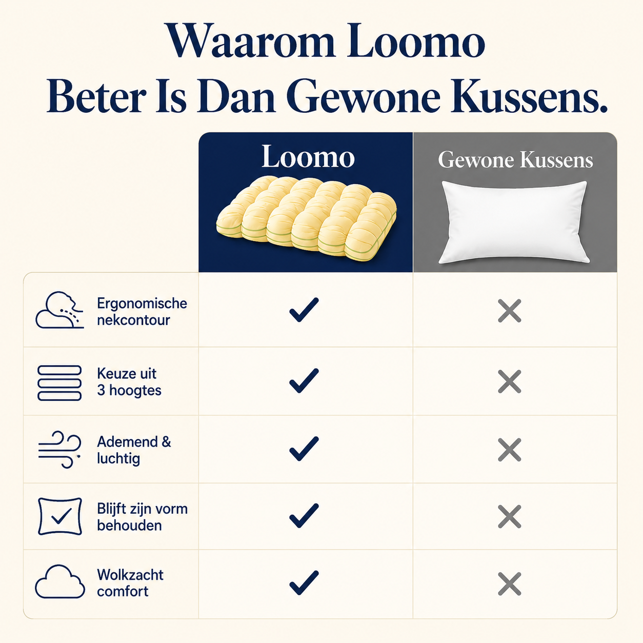 SoftCloud | Het Verstelbare Kussen voor Comfortabele Nachten