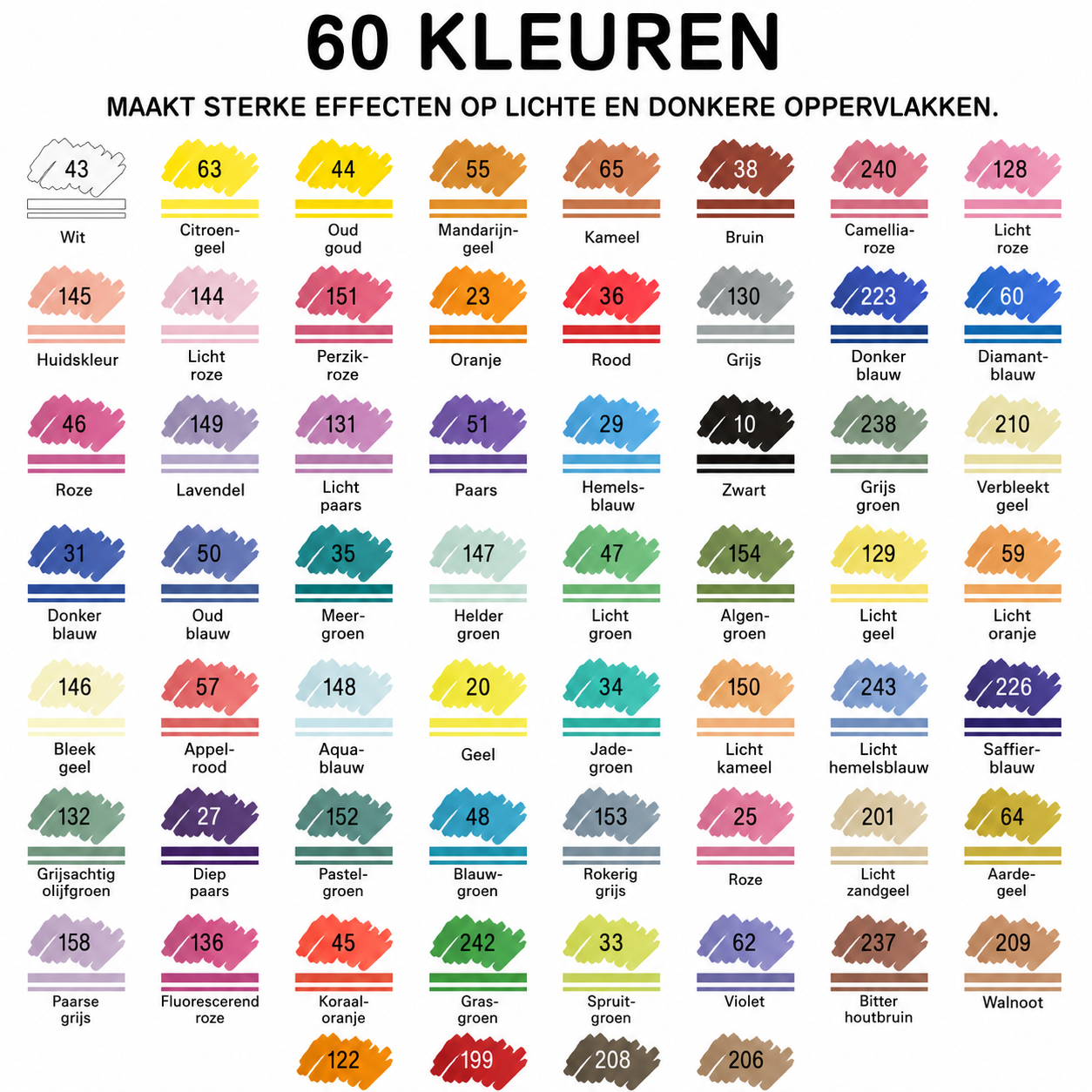 MarkerSet | Heldere Kleuren En Strakke Lijnen