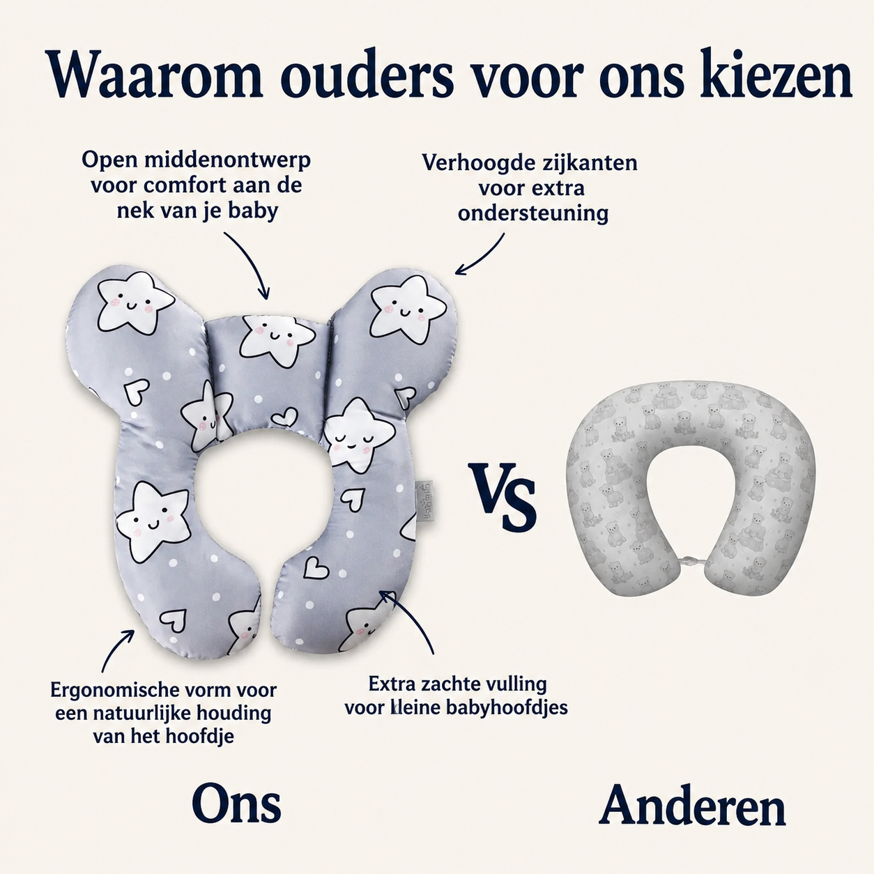 HeadHug | Hoofdondersteuningskussen voor Baby's