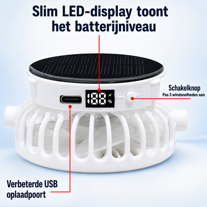 SolarBreeze | Verkoelende Outdoor Hoed Met Zonne-energie En USB
