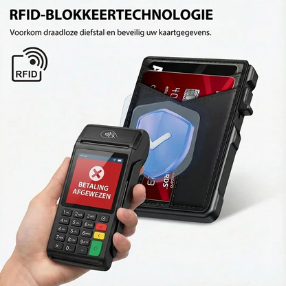 Kaarto | Slimme Wallet met AirTag Vak