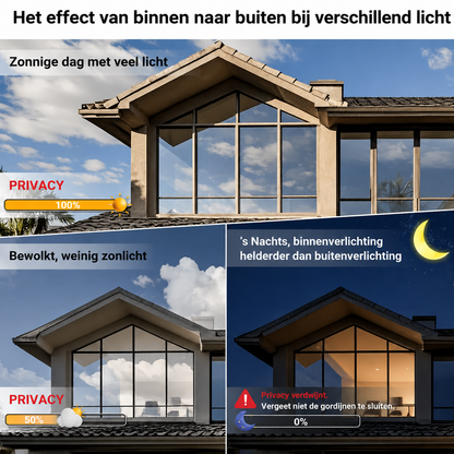 MAGIDEKOR Privacy Film | Direct meer privacy en koelte zonder installatiegedoe