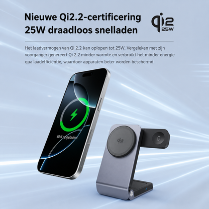MagDock Elite | Drie Apparaten Opladen Met Eén Compact Station