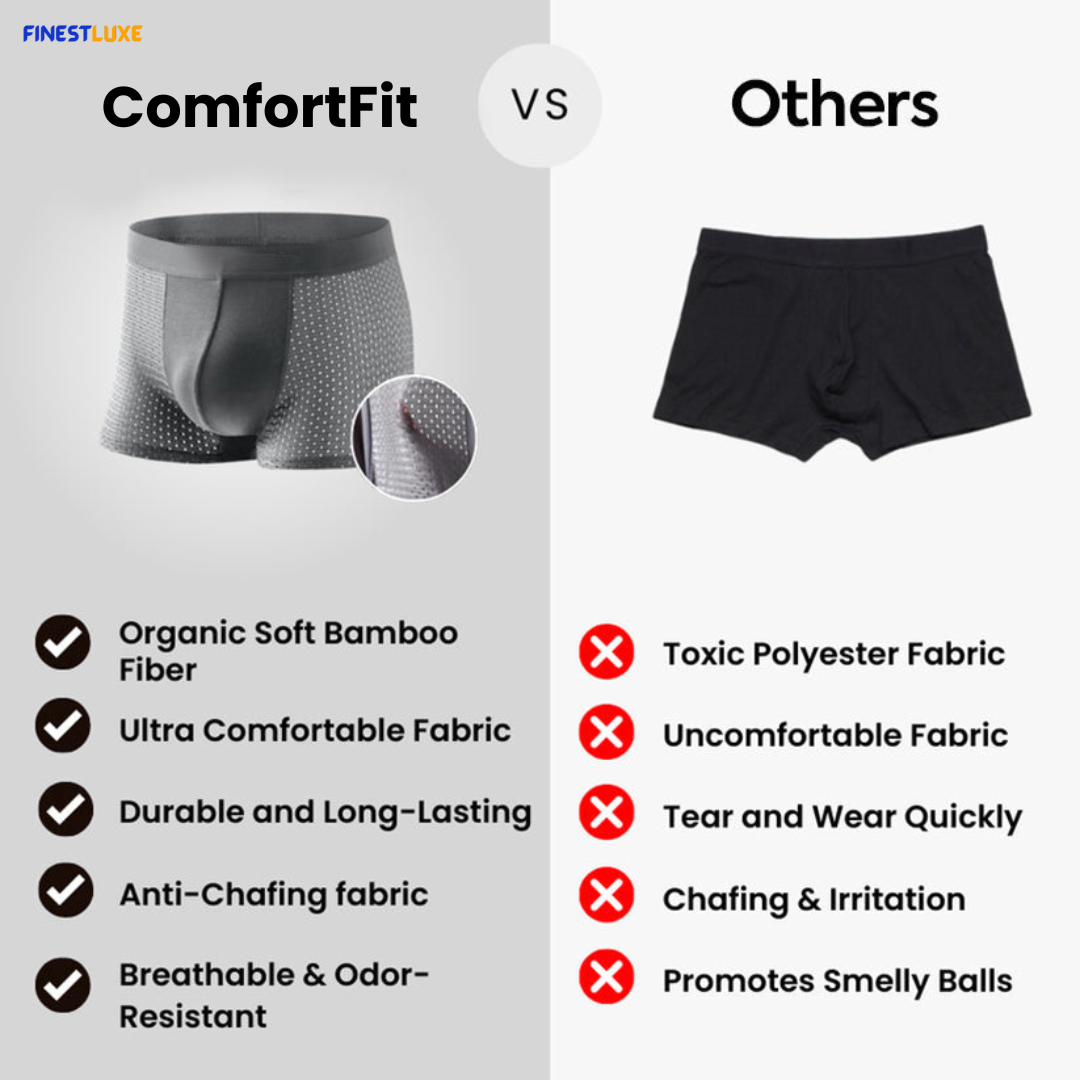 ComfortFit | Duurzame Boxershorts van Bamboevezel voor Optimaal Comfort