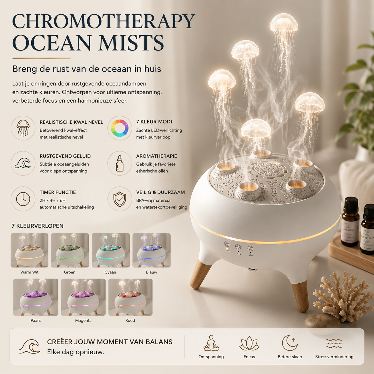 AquaJelly | Jellyfish Aroma Diffuser & Luchtbevochtiger