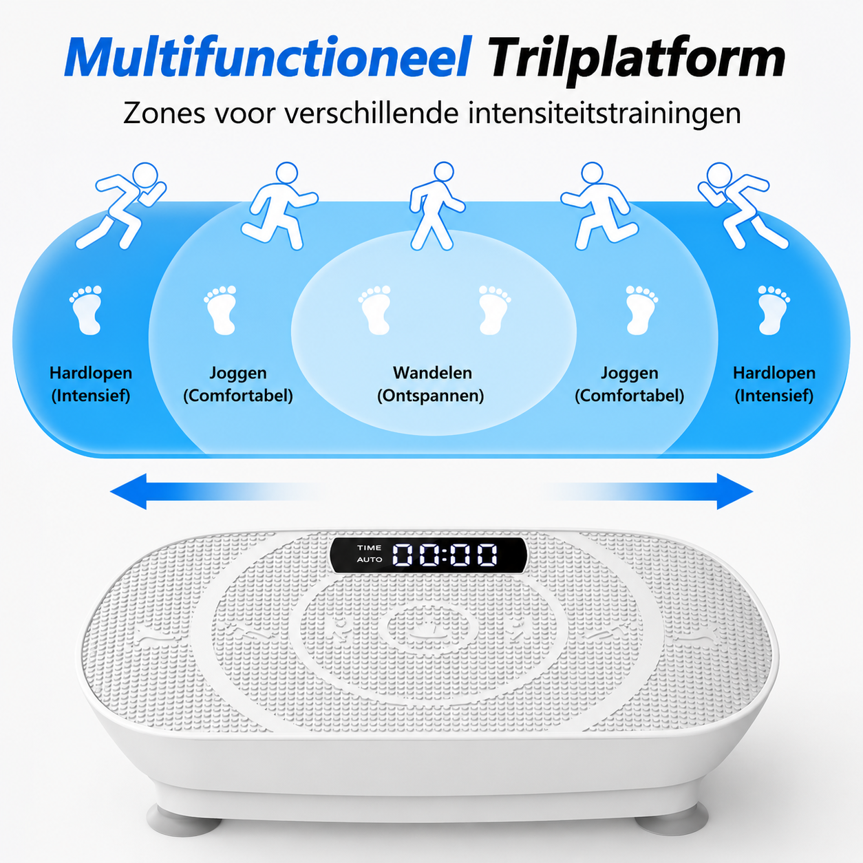 BodyPulse Elite | Actief Blijven Zonder Lange Workouts