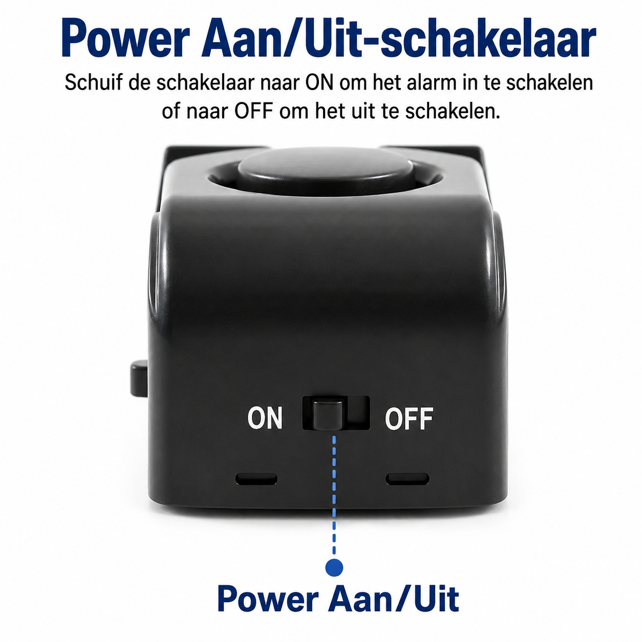 AlertGuard | Direct Gewaarschuwd Bij Ongewenste Toegang