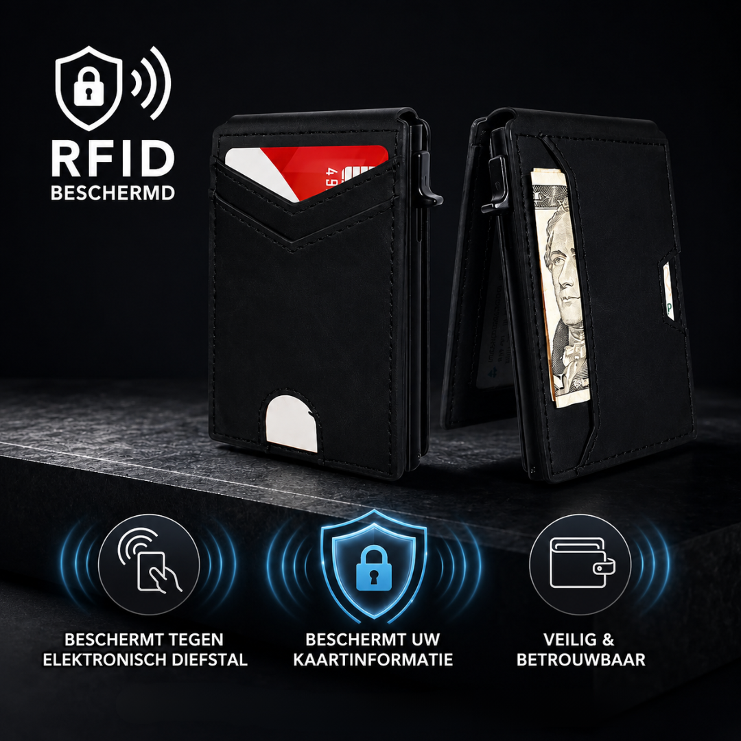 RFID Wallet | Veilig En Georganiseerd Op Pad