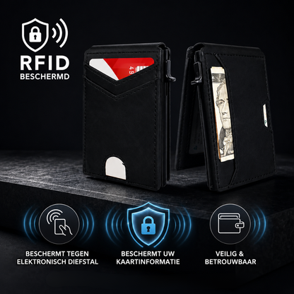 RFID Wallet | Veilig En Georganiseerd Op Pad
