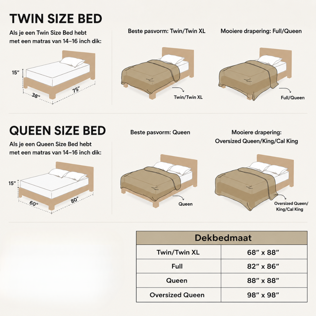 LuxeDream Bedding Set | Elke Nacht Comfortabel En Ontspannen Slapen