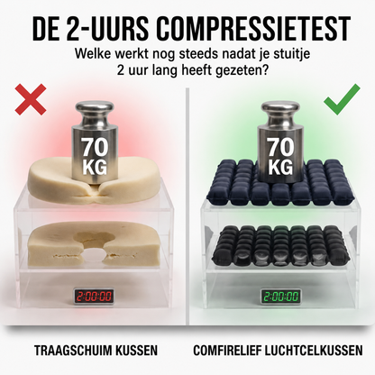 ComfiSeat | Pijnvrij zitten zonder druk op je lichaam