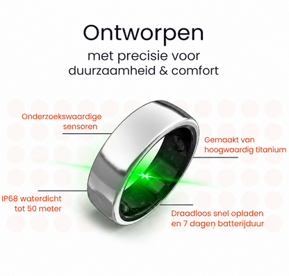 LuminaRing | Intelligent Health Insights on Your Finger