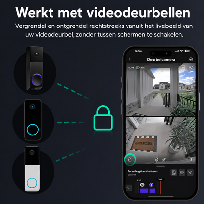 PalmLock | Slim WiFi-Deurslot Met Handpalmherkenning