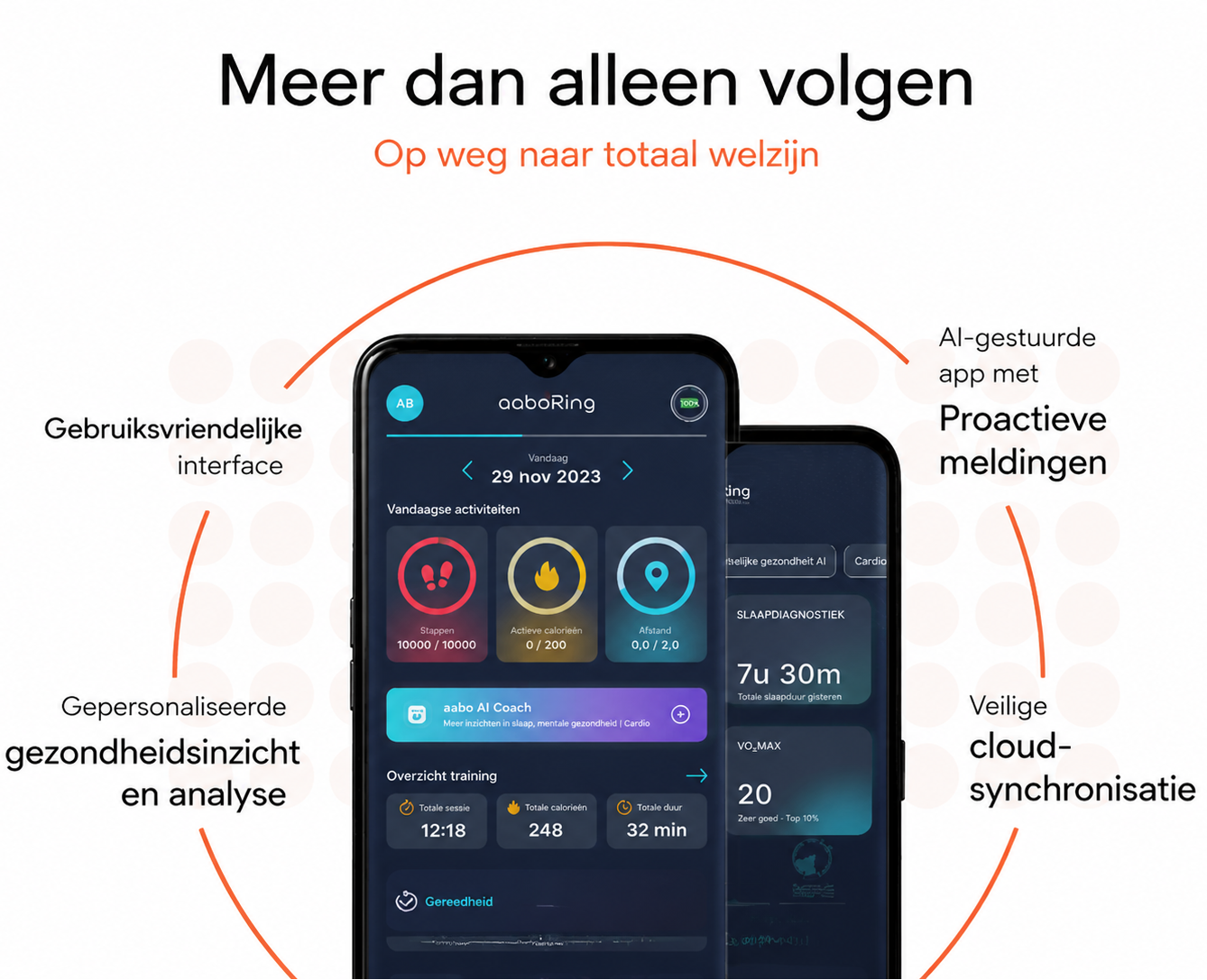 LuminaRing | Intelligent Health Insights on Your Finger