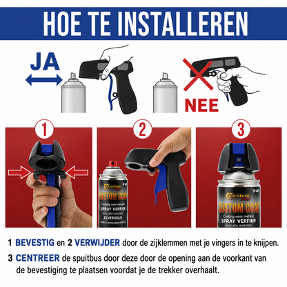 SprayGrip | Strakker Spuitwerk Zonder Gedoe