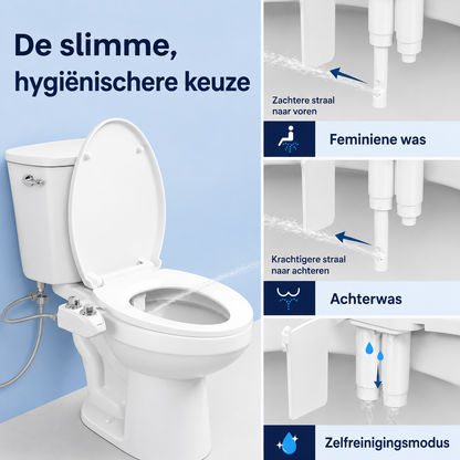 AquaWash | Grondige Reiniging Voor Een Fris Gevoel