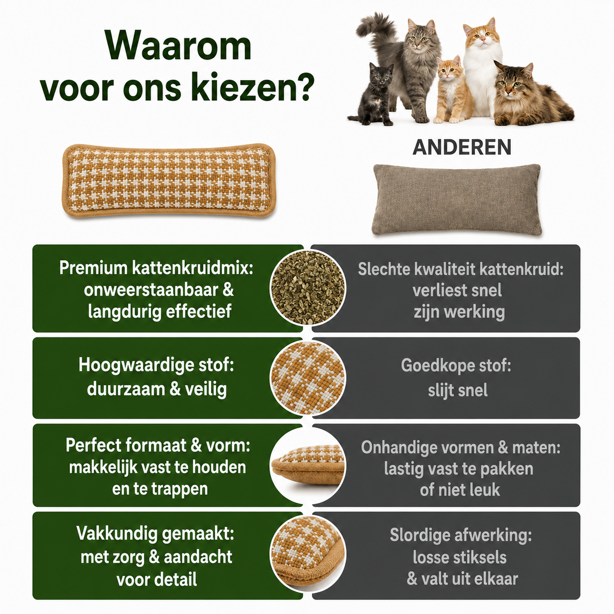 PurrPillow | Houd Je Kat Actief En Ontspannen