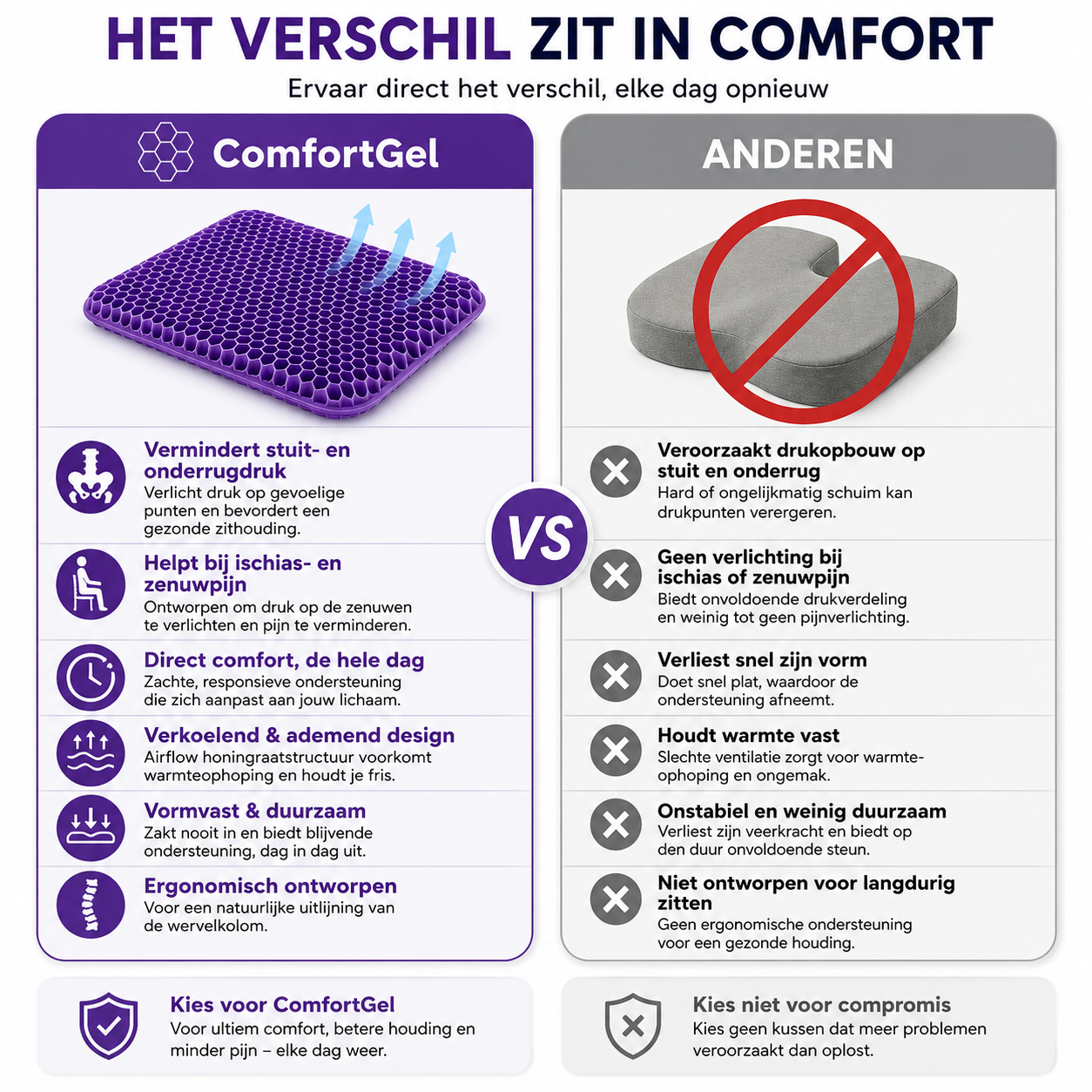 ComfortGel | Ergonomisch Gelkussen Voor Dagelijks Comfort
