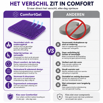 ComfortGel | Ergonomisch Gelkussen Voor Dagelijks Comfort