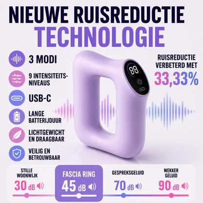 RelaxCore | Intelligente Massagegordel