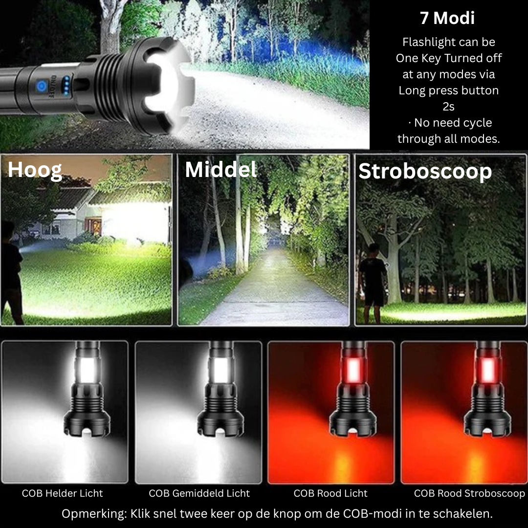 BrightMax | Oplaadbare LED Tactische Zaklamp met Ultrabereik