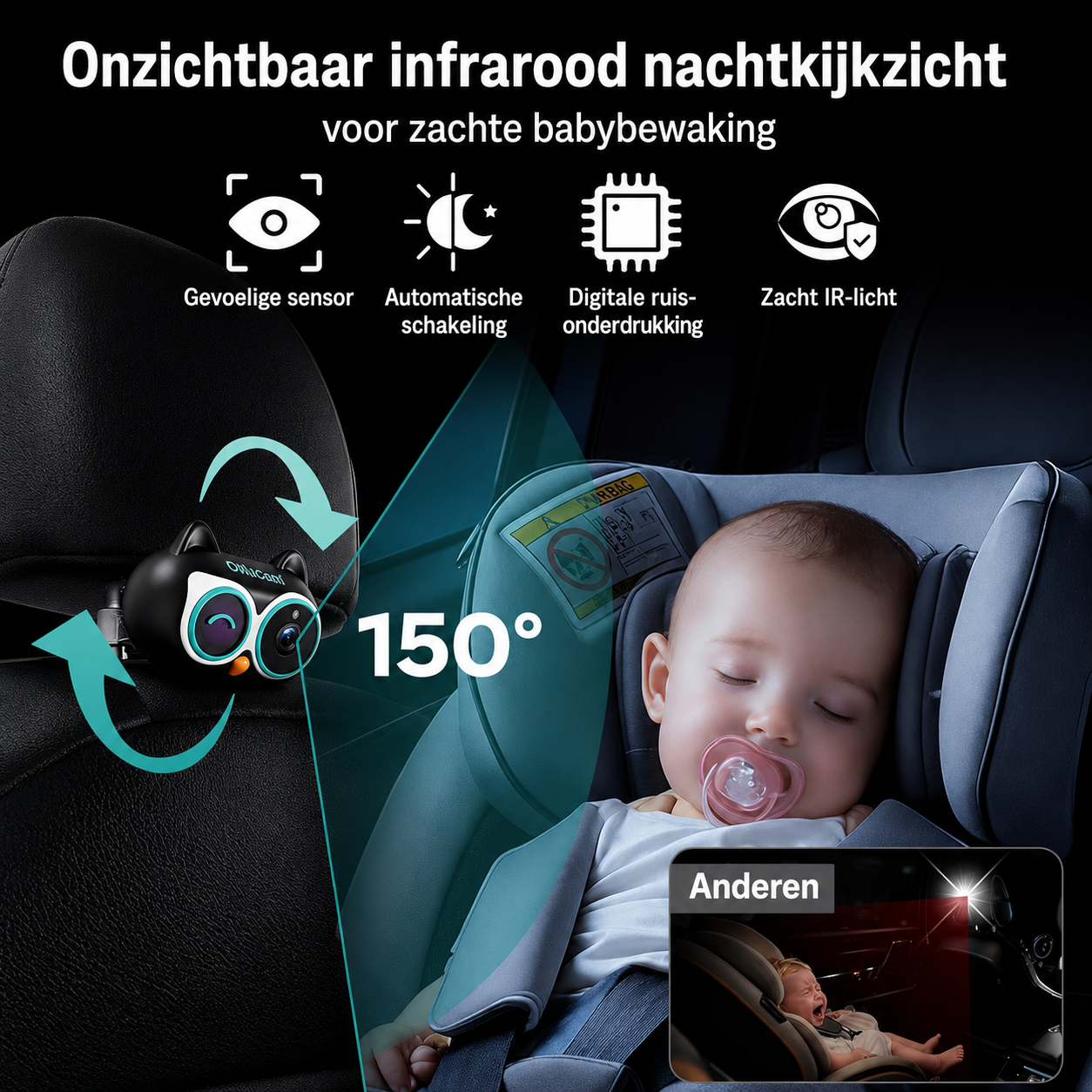 BabyView | Veilig Rijden Met Altijd Zicht Op Je Baby