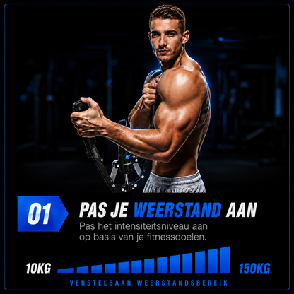 Fitzoraz Core Trainer | Krachttraining zonder sportschool
