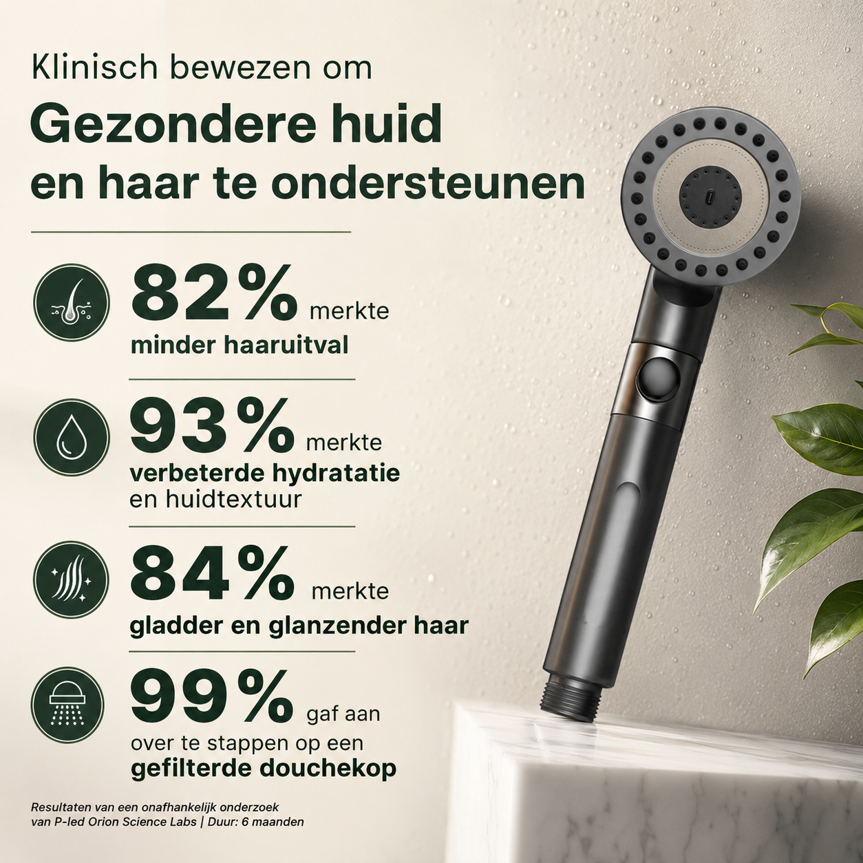 Filtered Showerhead | Zuiverder Water Voor Gezondere Huid En Haar