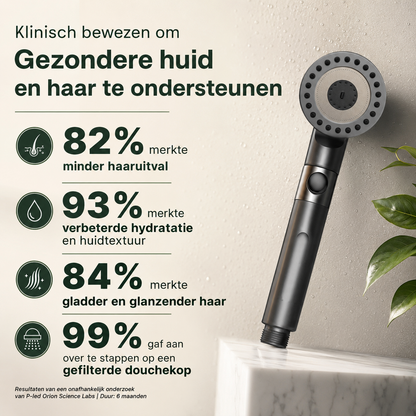 Filtered Showerhead | Zuiverder Water Voor Gezondere Huid En Haar