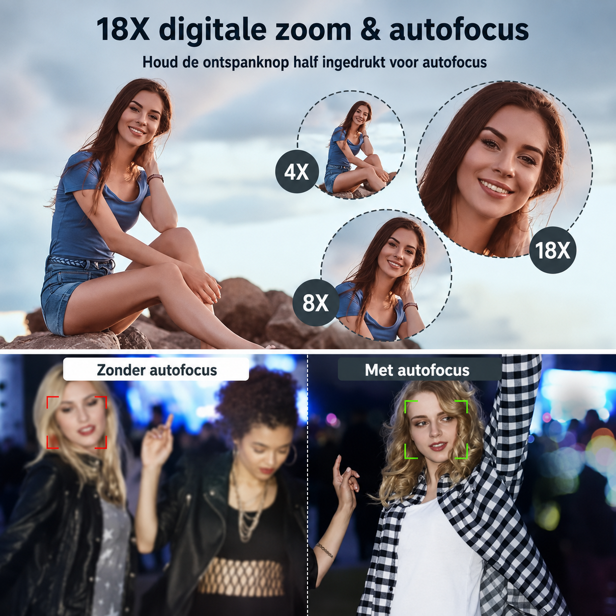 SnapVision Camera | Leg Elke Herinnering Haarscherp Vast