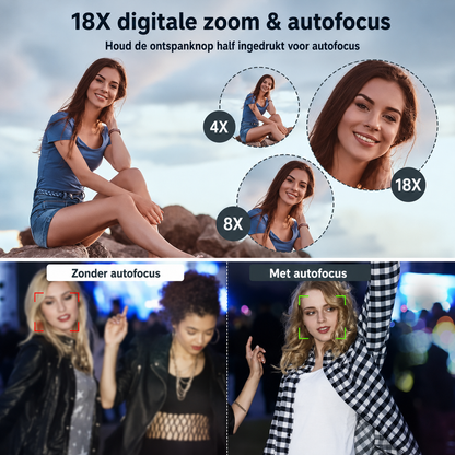 SnapVision Camera | Leg Elke Herinnering Haarscherp Vast