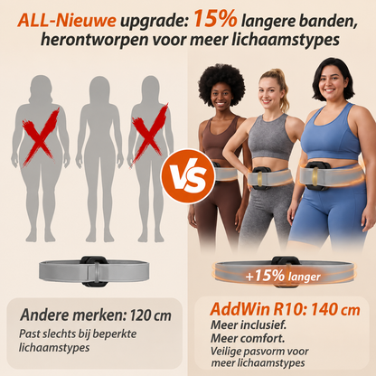 Fascia Ring | Ontspan Spieren Zonder Je Dag Te Onderbreken
