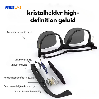 TalkView | Slimme bril die kijkt, hoort en direct vertaalt