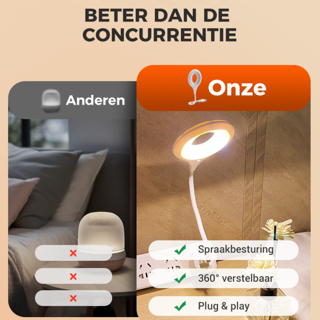 EchoLight | Slimme Stem LED Lamp voor Elke Ruimte