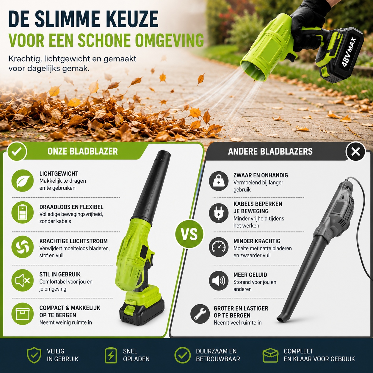 TurboCleaner | Lichtgewicht draadloze bladblazer
