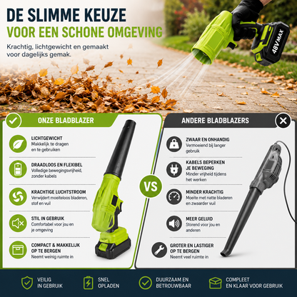 TurboCleaner | Lichtgewicht draadloze bladblazer