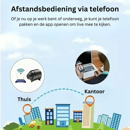 SmartCam | 4K Mini Beveiligingscamera met Nachtzicht