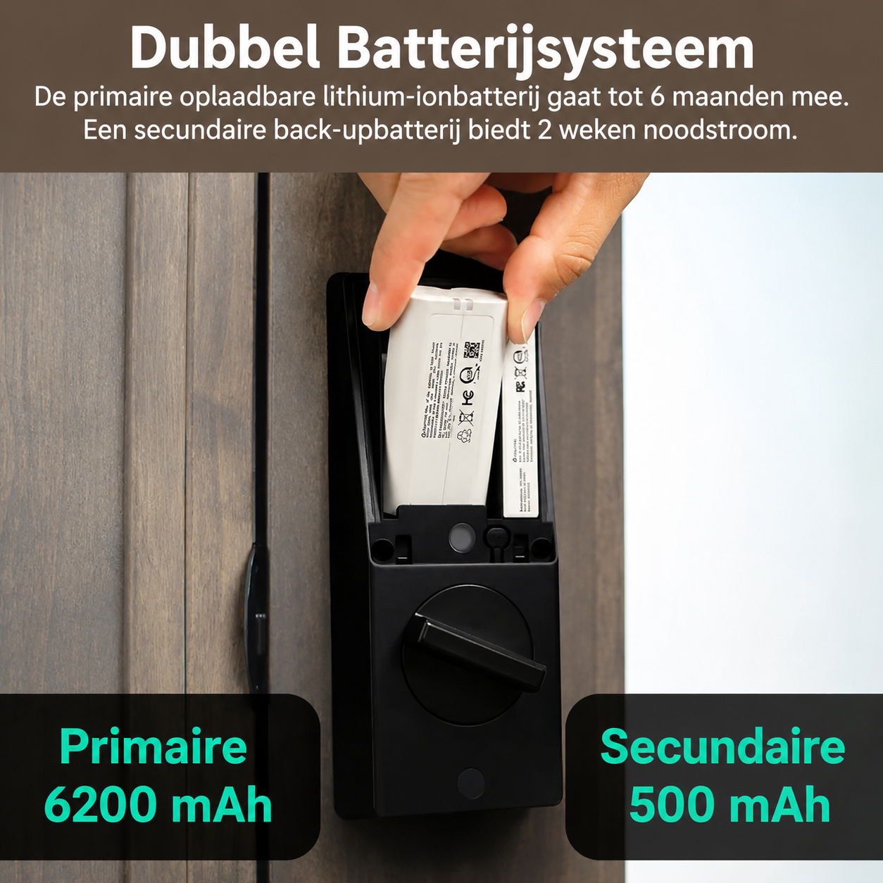PalmLock | Slim WiFi-Deurslot Met Handpalmherkenning