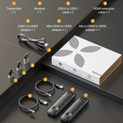 Wireless HDMI Adapter | HDMI Zender en Ontvanger