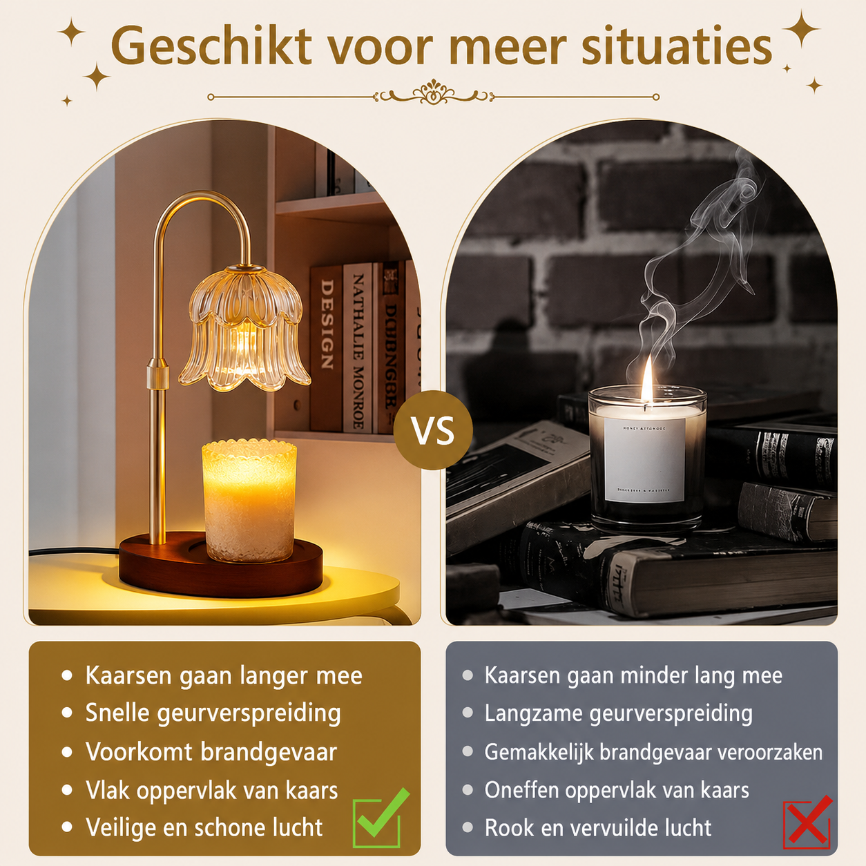 CandleGlow | Metalen Kaarsenwarmerlamp Met Timer