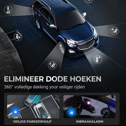 DriveGuard 360 | Volledige 360° bescherming voor elke rit