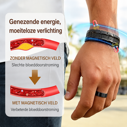 CopperMag | Dagelijks Comfort Voor Gewrichten En Ontspanning