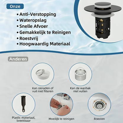 SinkGuard | Slimme Pop-up Afvoerstop Voor Een Schone Wastafel