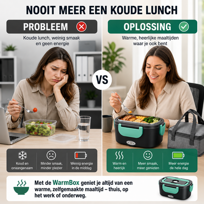 WarmBox | Snel en eenvoudig je lunch opwarmen!