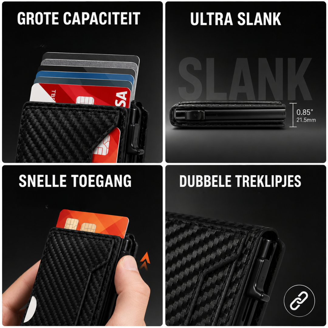 RFID Wallet | Veilig En Georganiseerd Op Pad