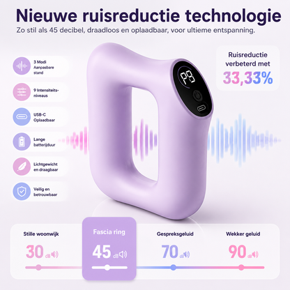 RelaxCore | Intelligente Massagegordel