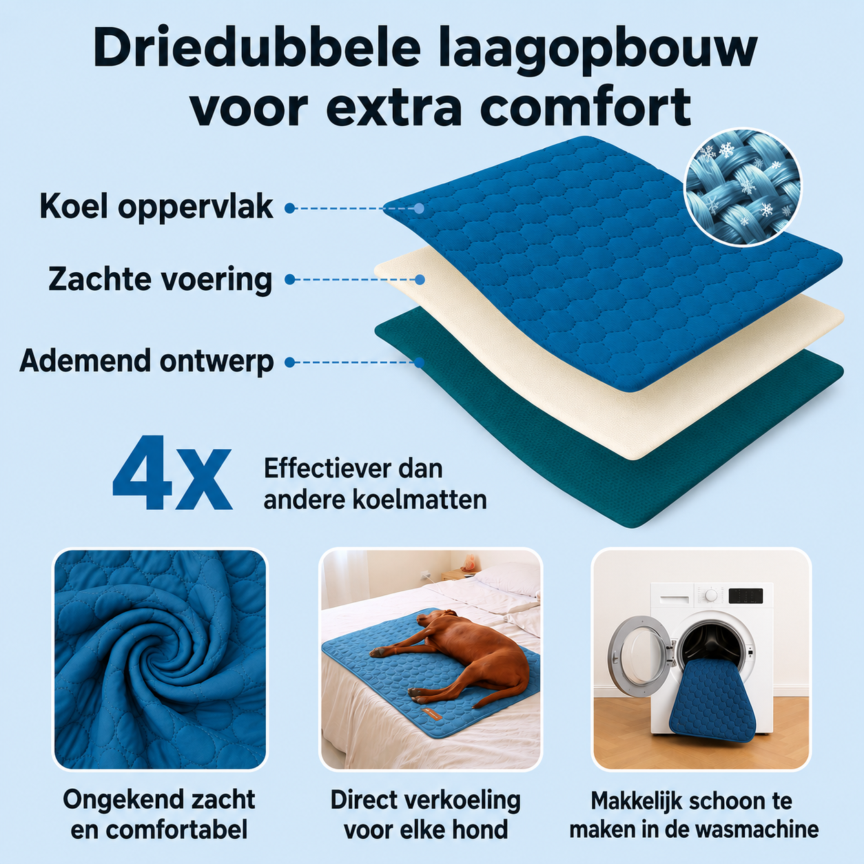 CoolPaw | Houd Je Hond Heerlijk Koel
