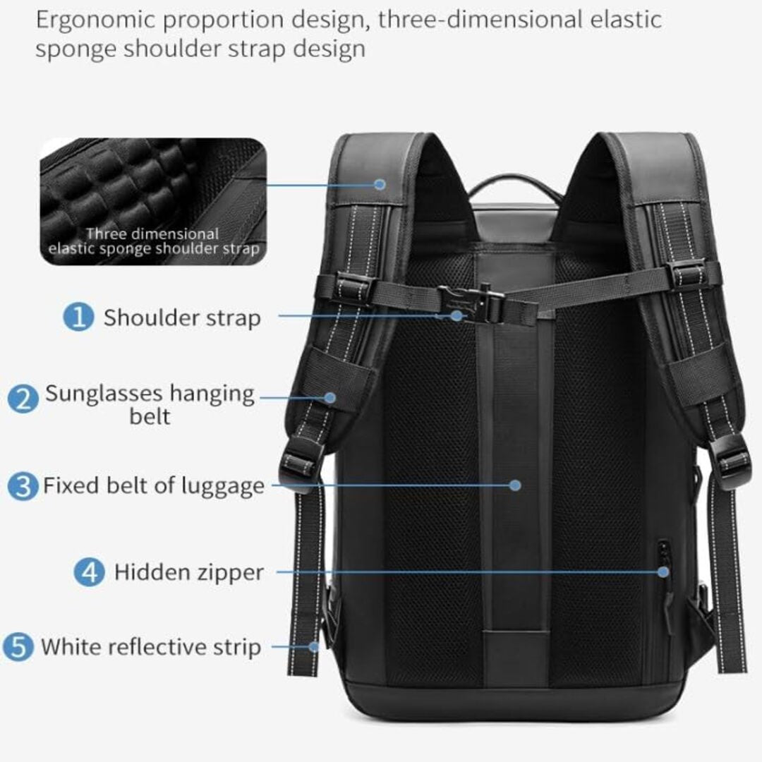 PackMate | Slim Inpakken met Vacuümtechnologie