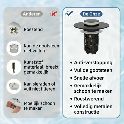 SinkGuard | Slimme Pop-up Afvoerstop Voor Een Schone Wastafel