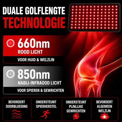 Therapy Wrap | Meer Comfort En Ondersteuning Bij Herstel
